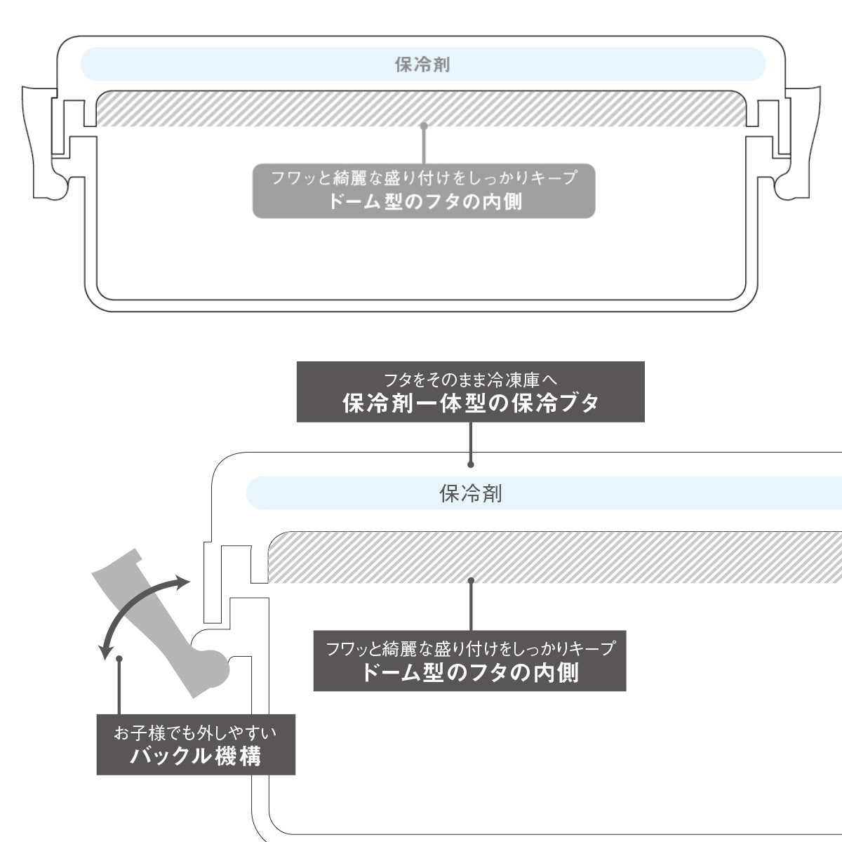 お弁当箱 GEL-COOL dome M 1段 600ml