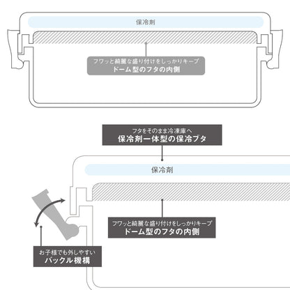 お弁当箱 GEL-COOL dome M 1段 600ml